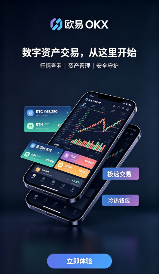 欧交易所App官方下载入金交易配图